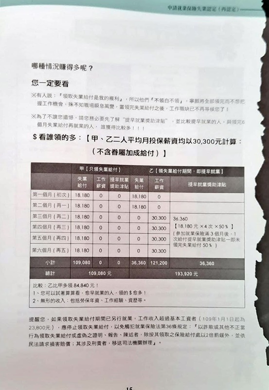 官方文件掃描,比較只領失業給付與提早就業獎助津貼的金額