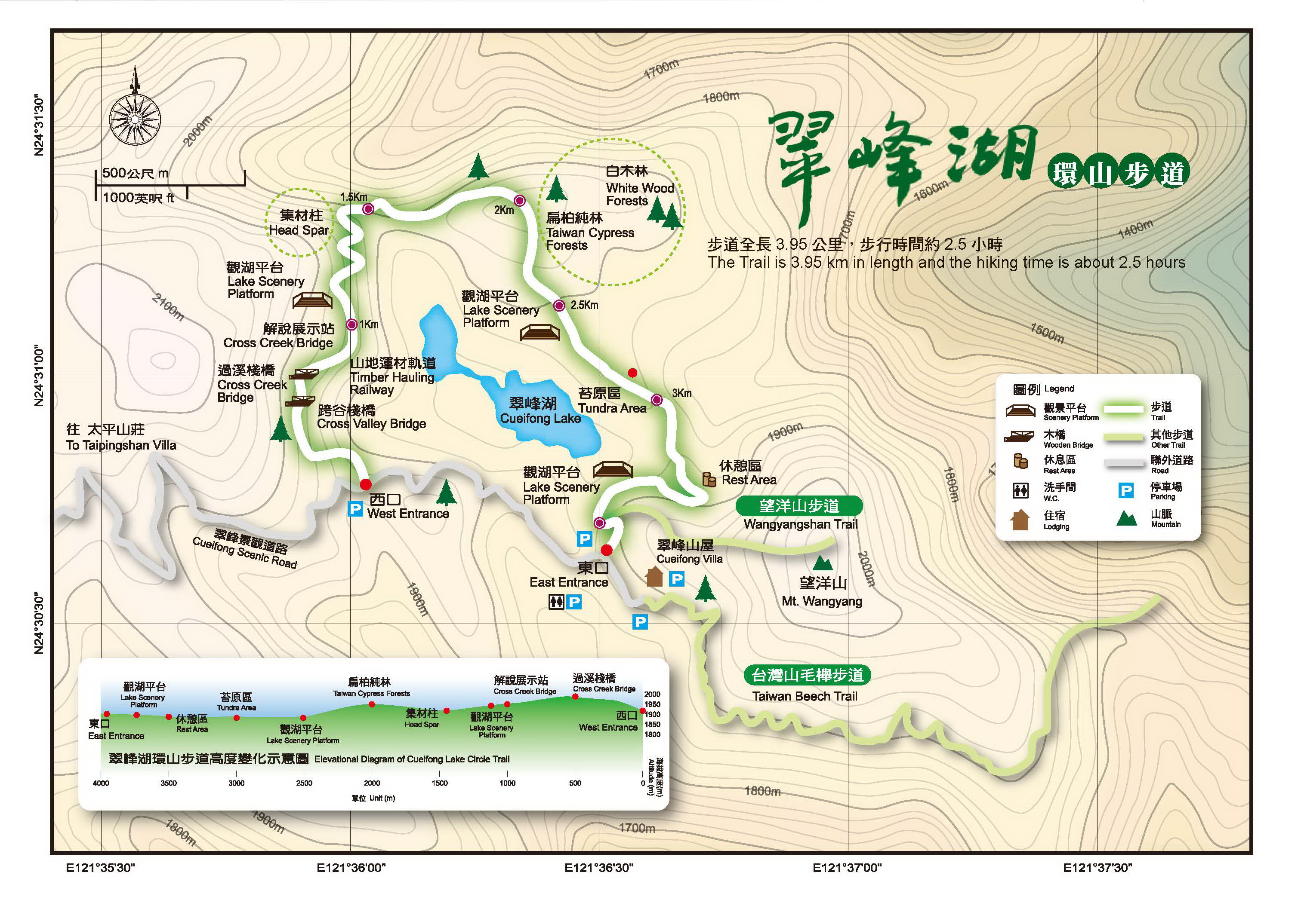 翠峰湖環山步道地圖，標示東西口入口、觀湖平台位置與步道高度變化