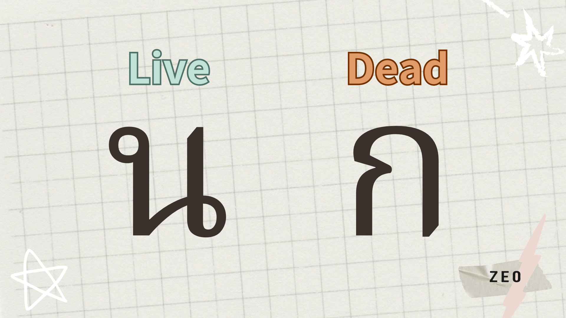 泰文尾音分類示意圖,左側標示 Live Endings 子音、右側標示 Dead Endings 子音