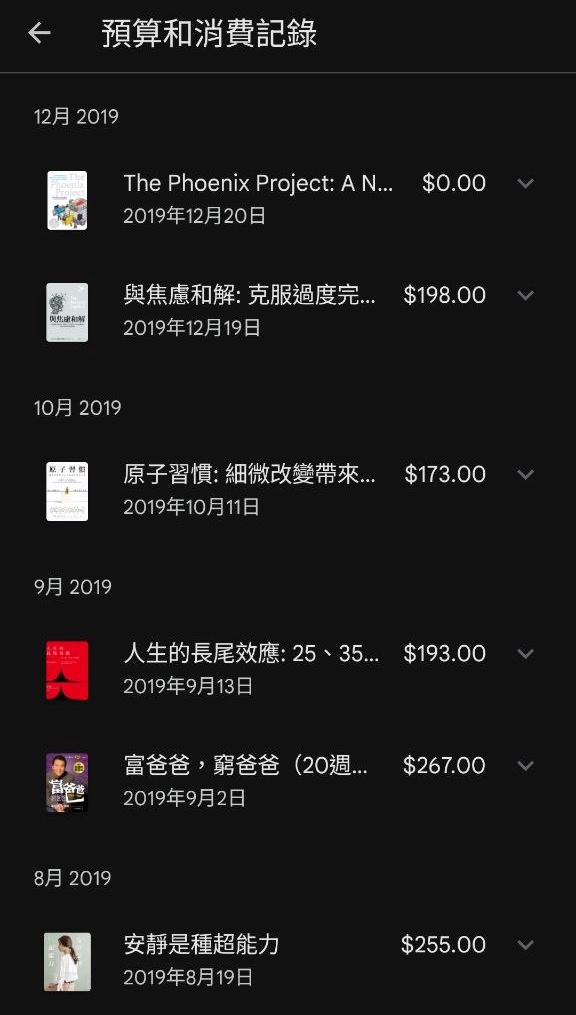 2019 年開始在 Google 圖書上的消費紀錄